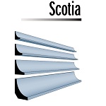 More about Scotia Sizes