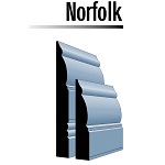 More about Norfolk Sizes